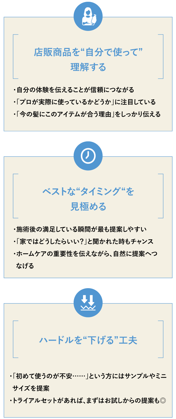 ステップ3　購入まで自然につなげるためのポイント