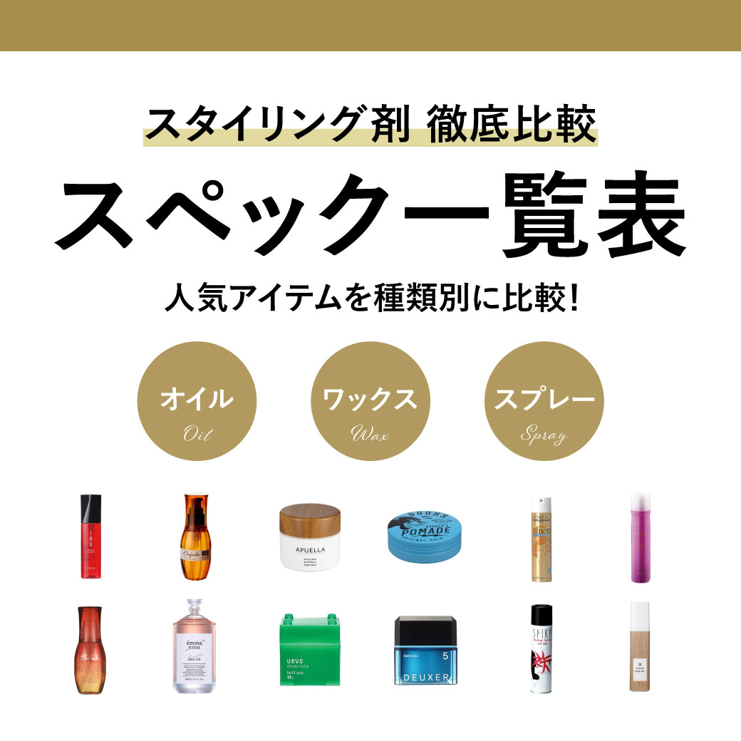 スタイリング剤比較