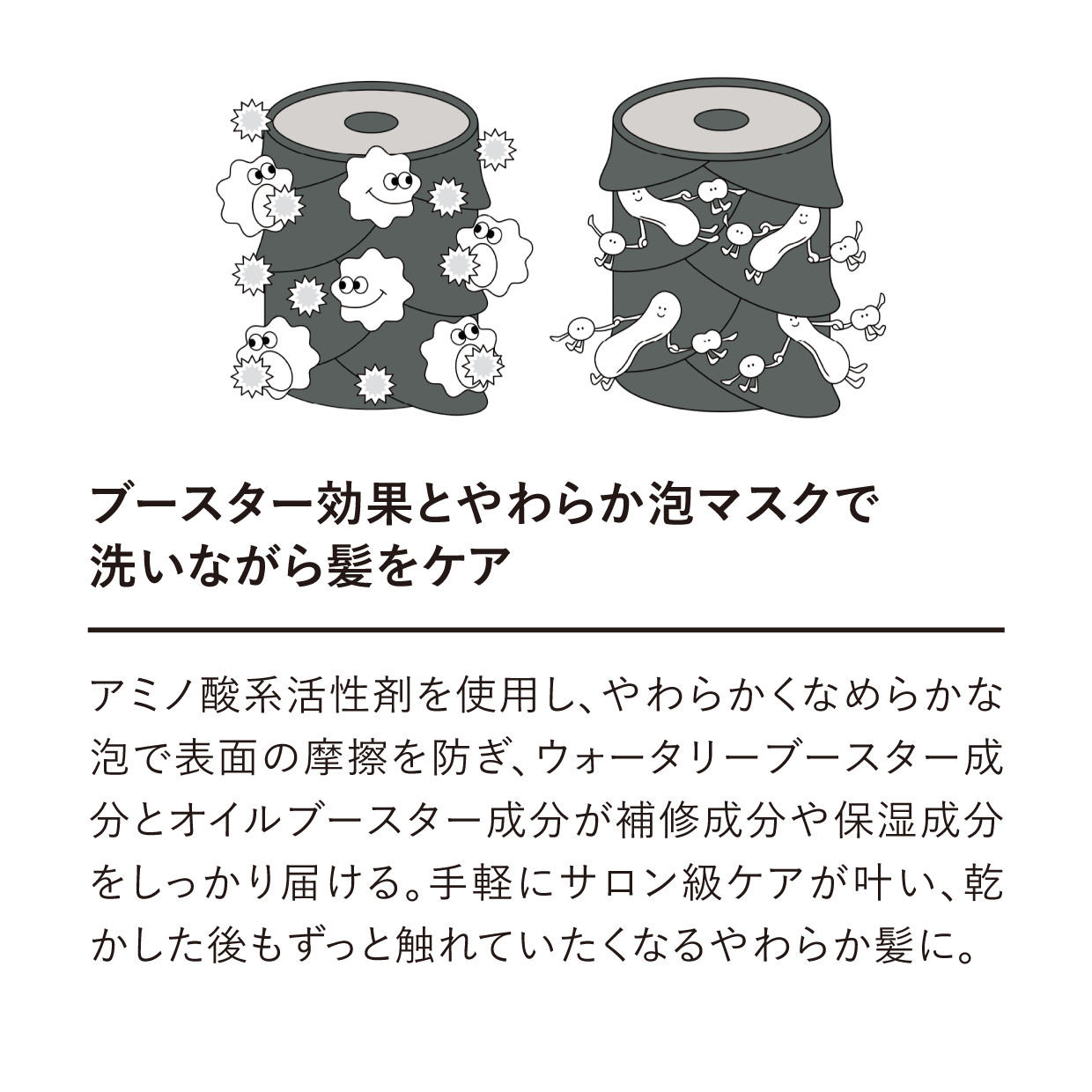 ExVシリーズのポイント1