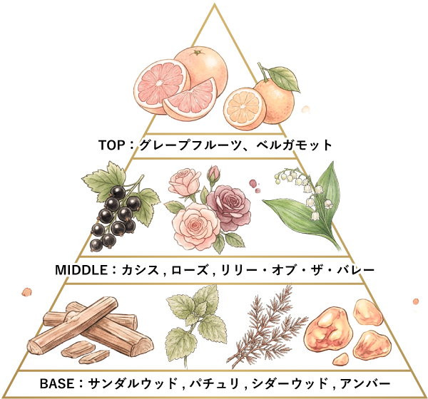 Nude Bouquet