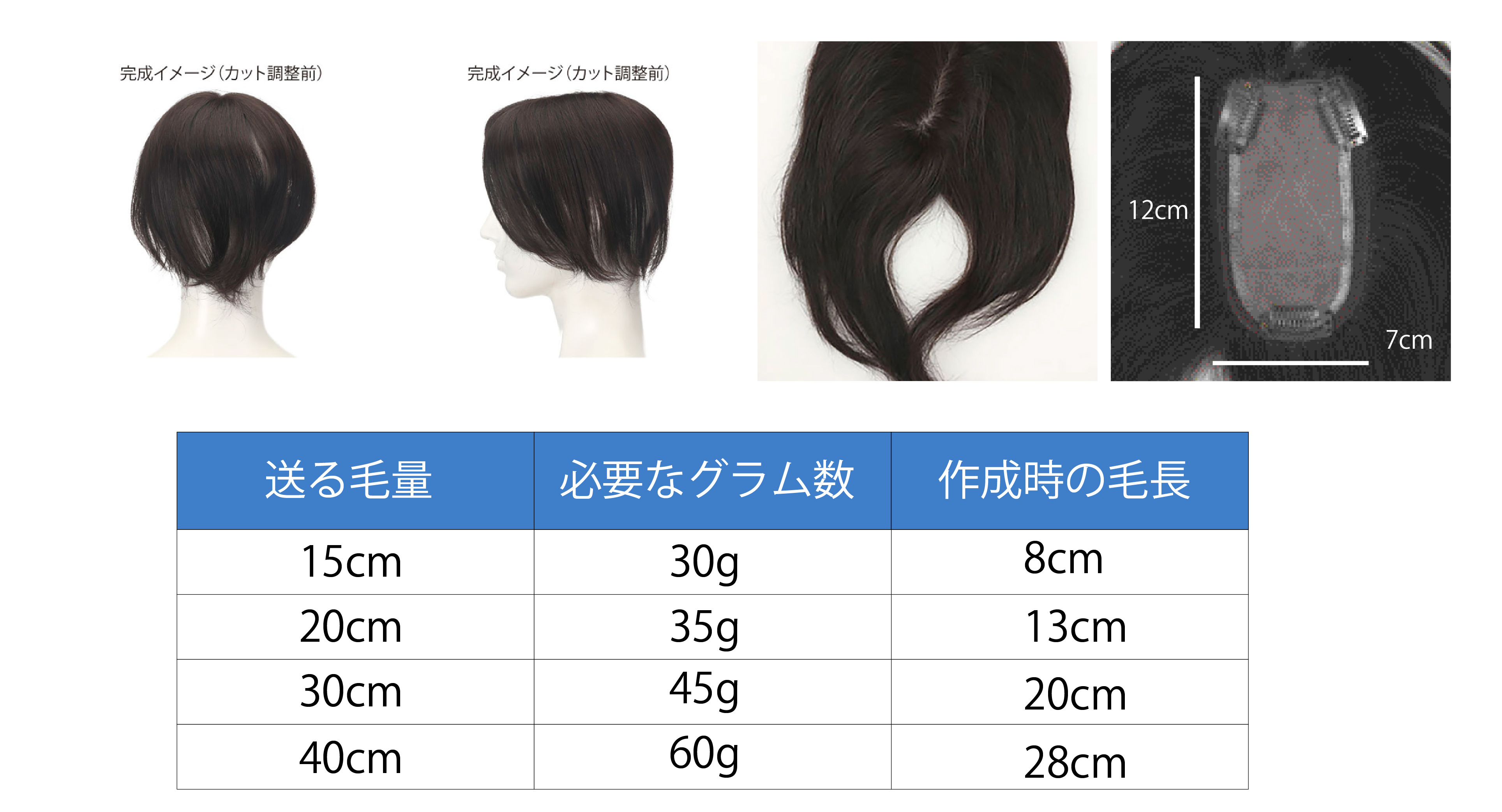 地毛で作るウィッグ（プレミアム03）