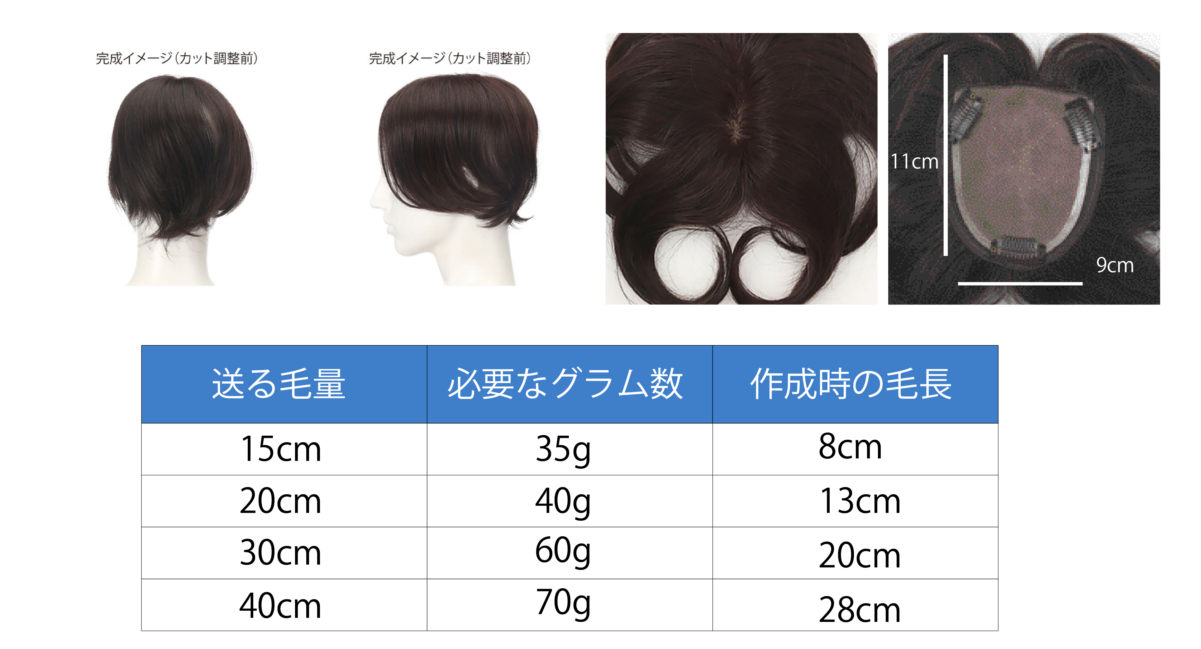 地毛で作るウィッグ（プレミアム04）