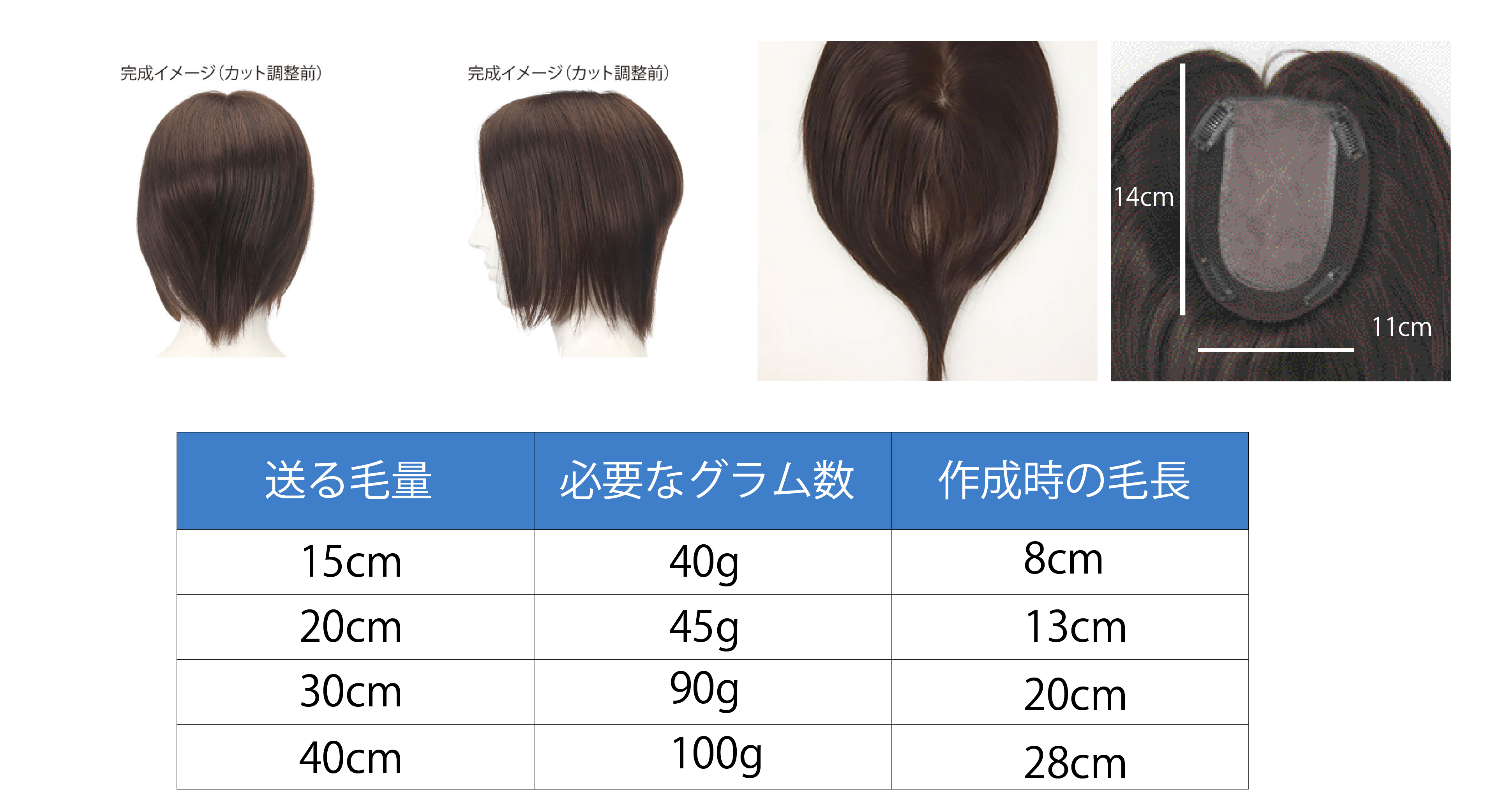 地毛で作るウィッグ（プレミアム05）