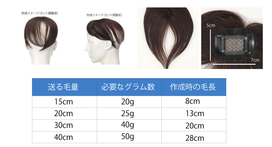 地毛で作るウィッグ（つむじ）