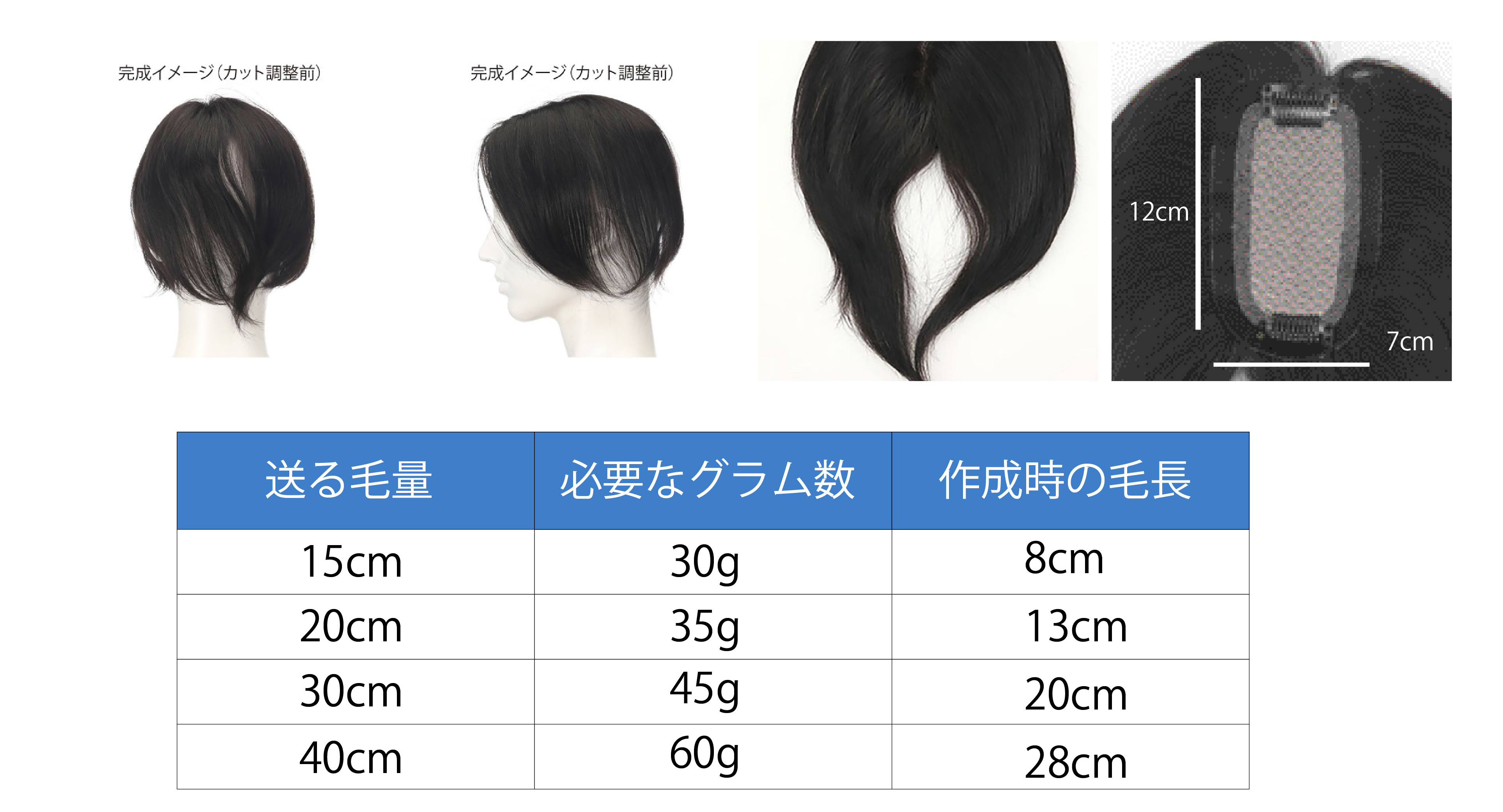 地毛で作るウィッグ（分け目にポン）